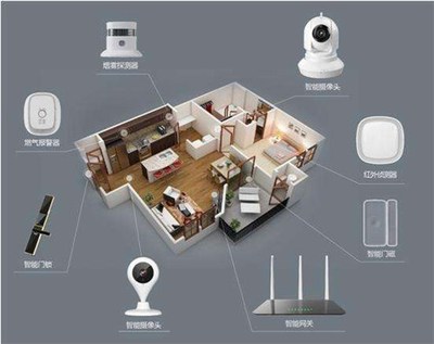 貴州智能安防解決方案 以服務(wù)為先，智能設(shè)備超然供應(yīng)，價格解析